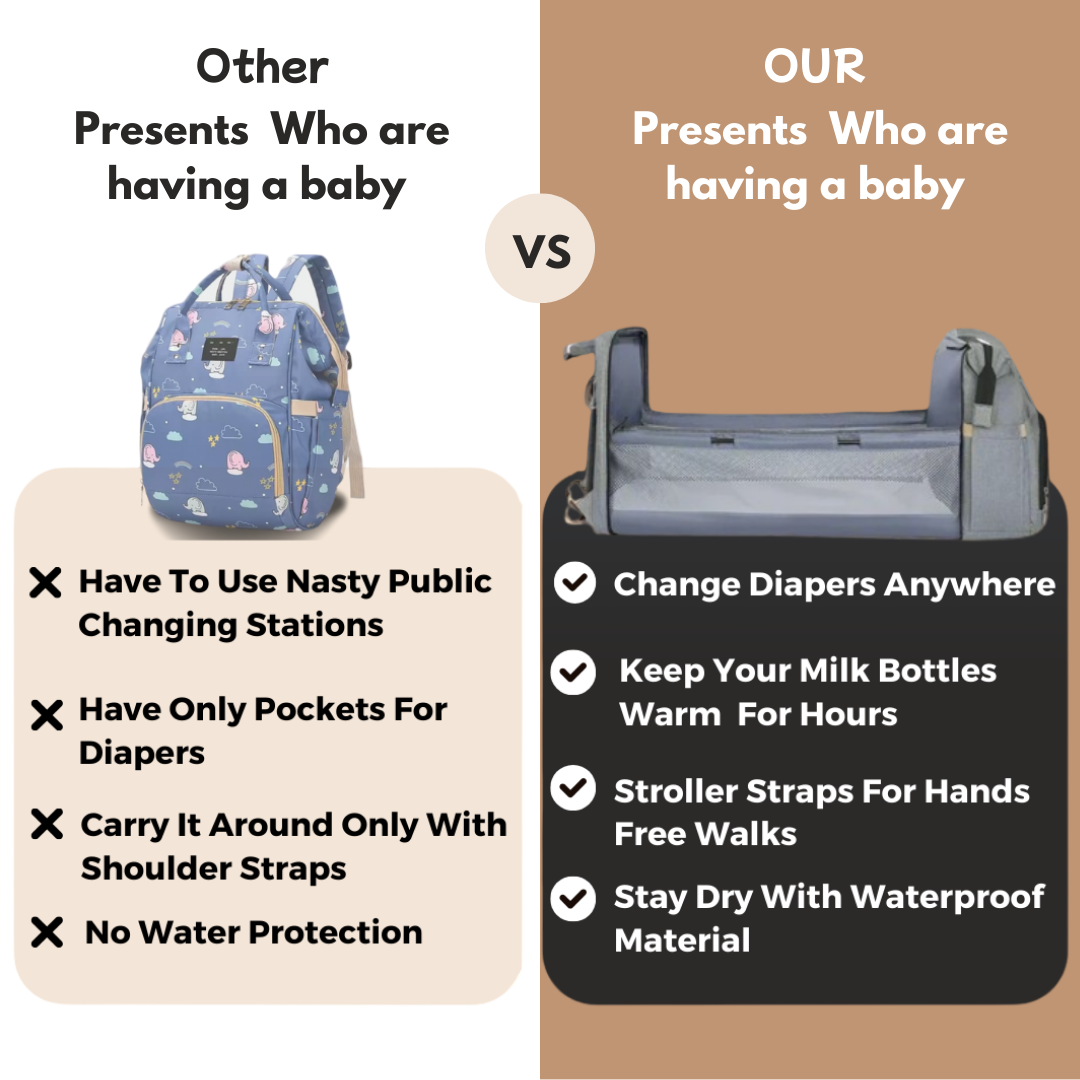 BabyBliz® Smart Diaper Bag