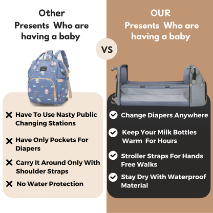BabyBliz® Smart Diaper Bag